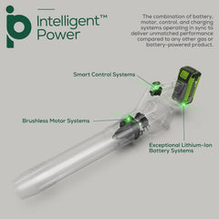 Greenworks 40V Trubrushless? Axial Blower (160 MPH / 700 CFM), 8.0ah Battery and Charger Included